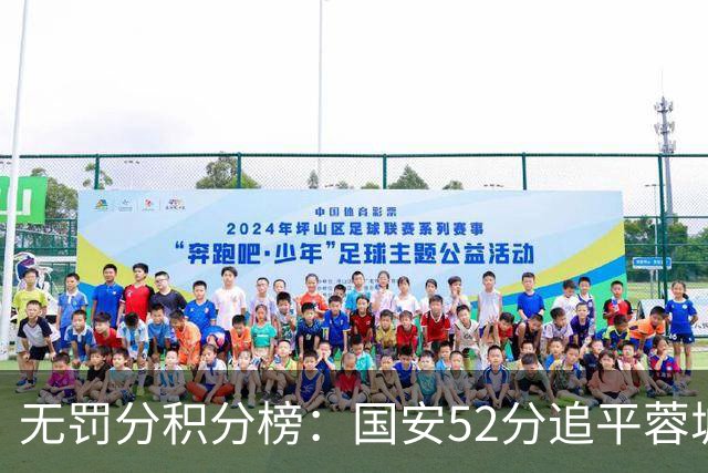 无罚分积分榜：国安52分追平蓉城！泰山50分英博49分